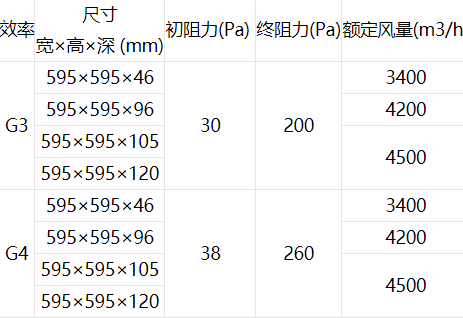 5f33a54f4e2b7.png image.png